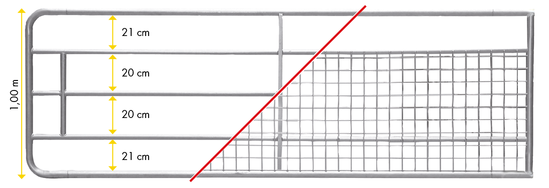 Weidezauntor fix, Höhe 1 m