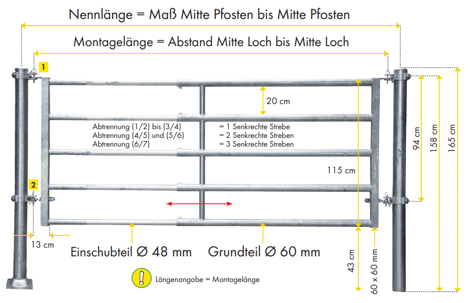 Abtrennung R4 (1/2) Montagelänge 125- 200cm