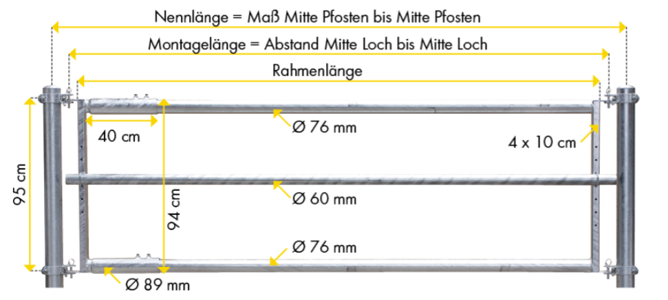 Futtertischabtrennung 3 Rohre